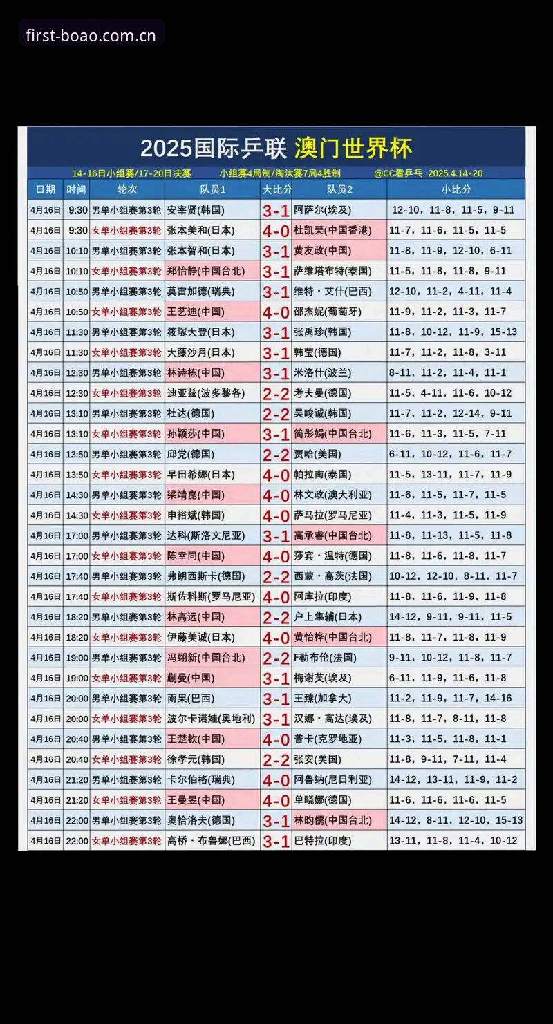 博澳娱乐官网中文站必备 博澳娱乐官网中文站必备全指南——从查数据到看赛程,一篇搞懂