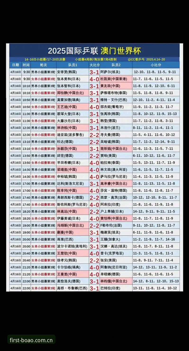博澳娱乐官网官方中文站赛程数据常见问题 博澳娱乐官网官方中文站赛程数据常见问题详解