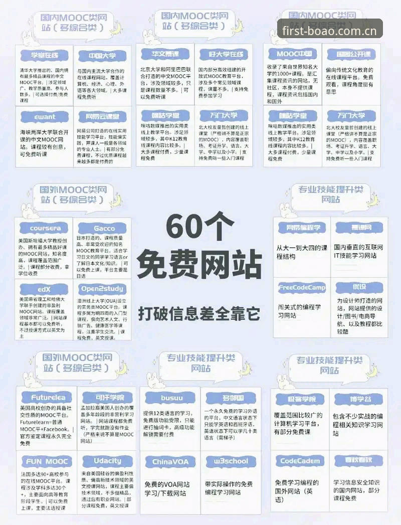 博澳娱乐平台实用指南：关于官网中文站，你关心的六个问题